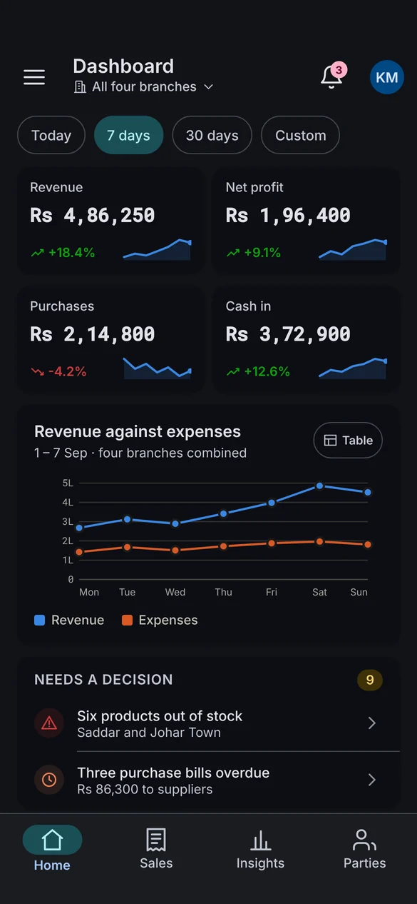 Samba mobile — Dashboard