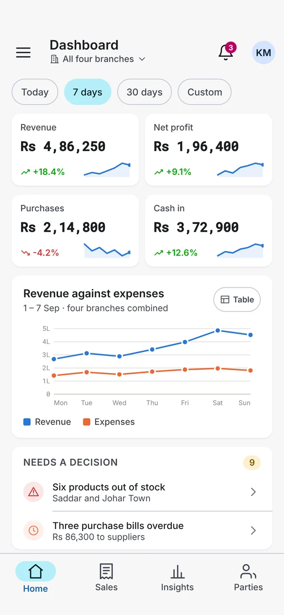 Samba mobile — Dashboard