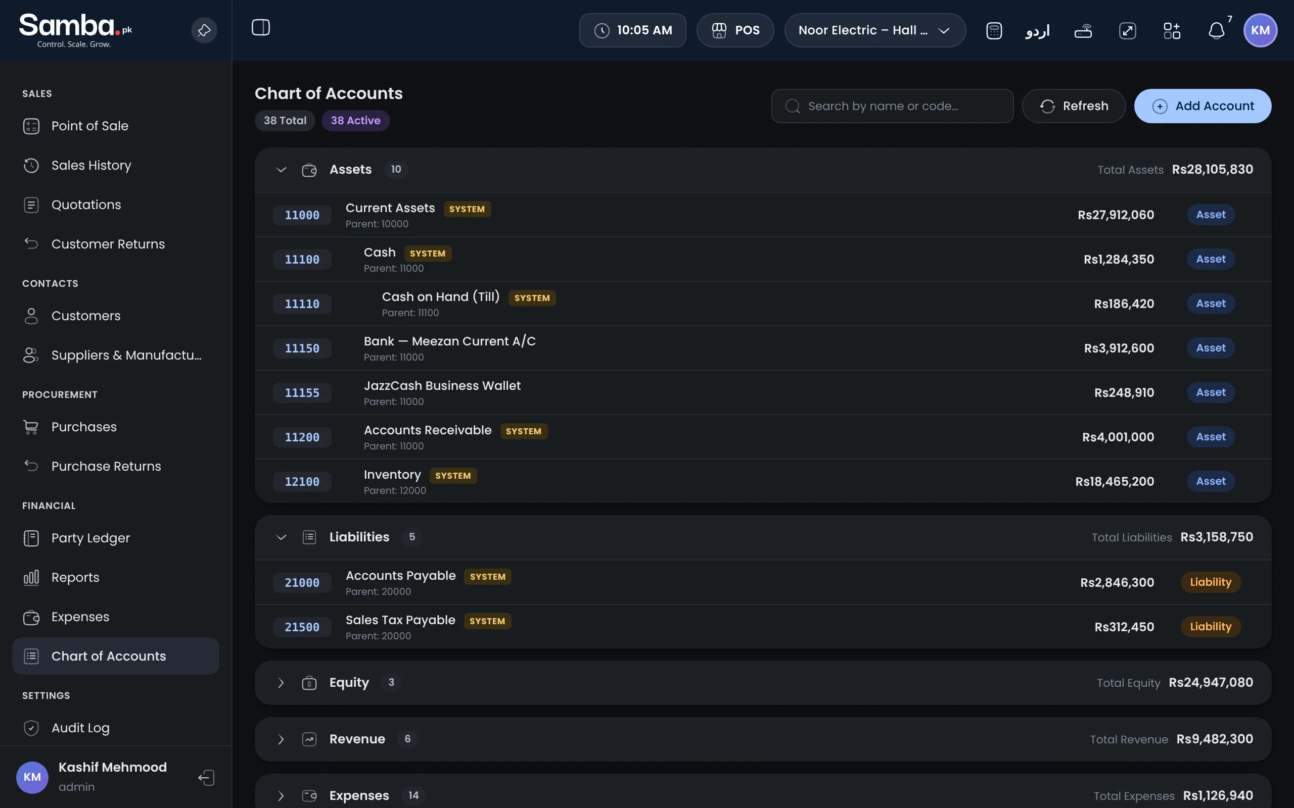 Samba chart of accounts