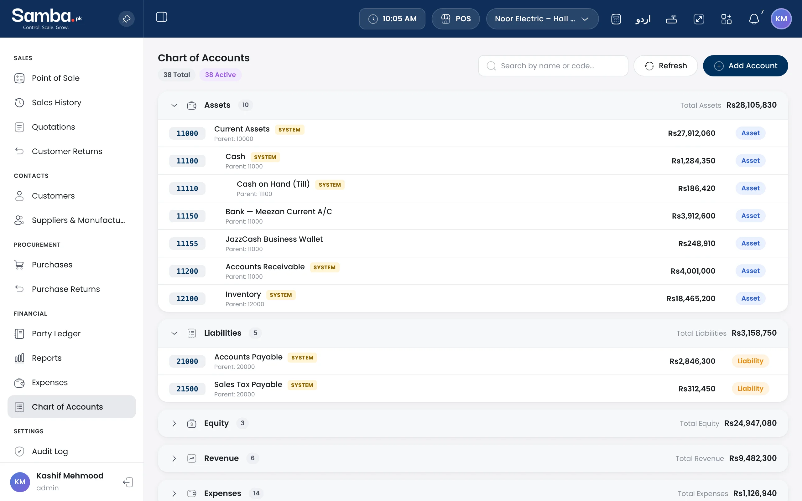 Samba chart of accounts