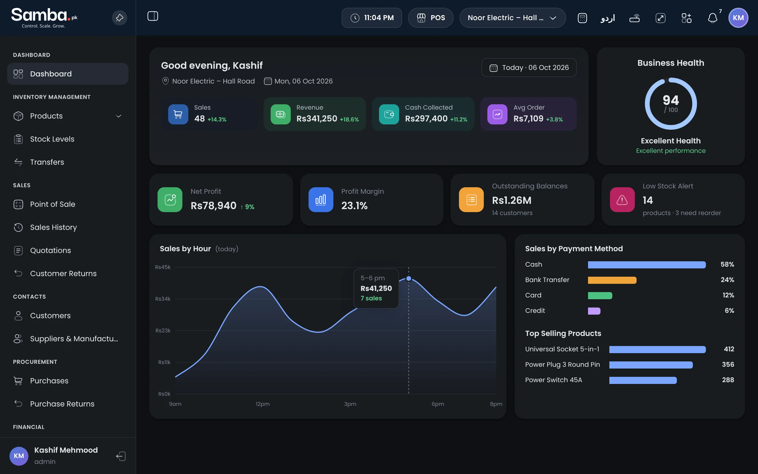 Samba day-end dashboard with sales by hour