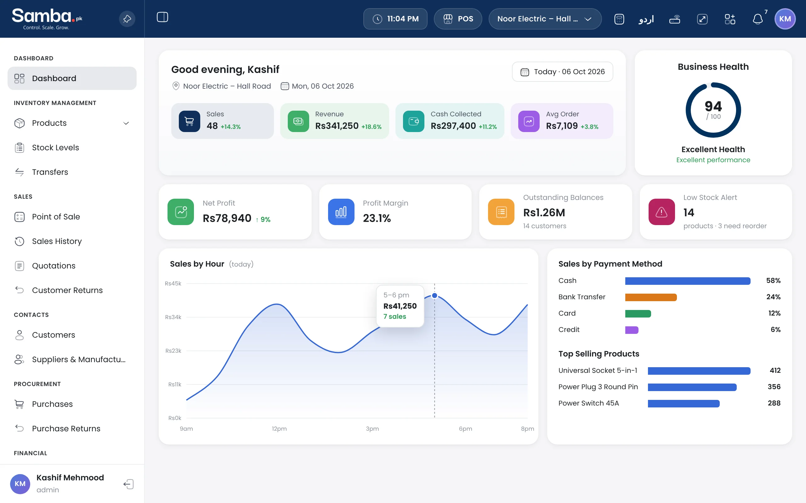 Samba day-end dashboard with sales by hour